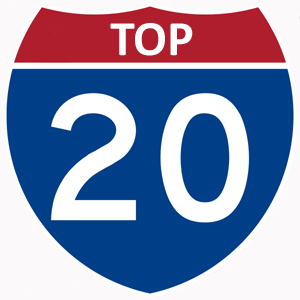 Top 20 Forklifts